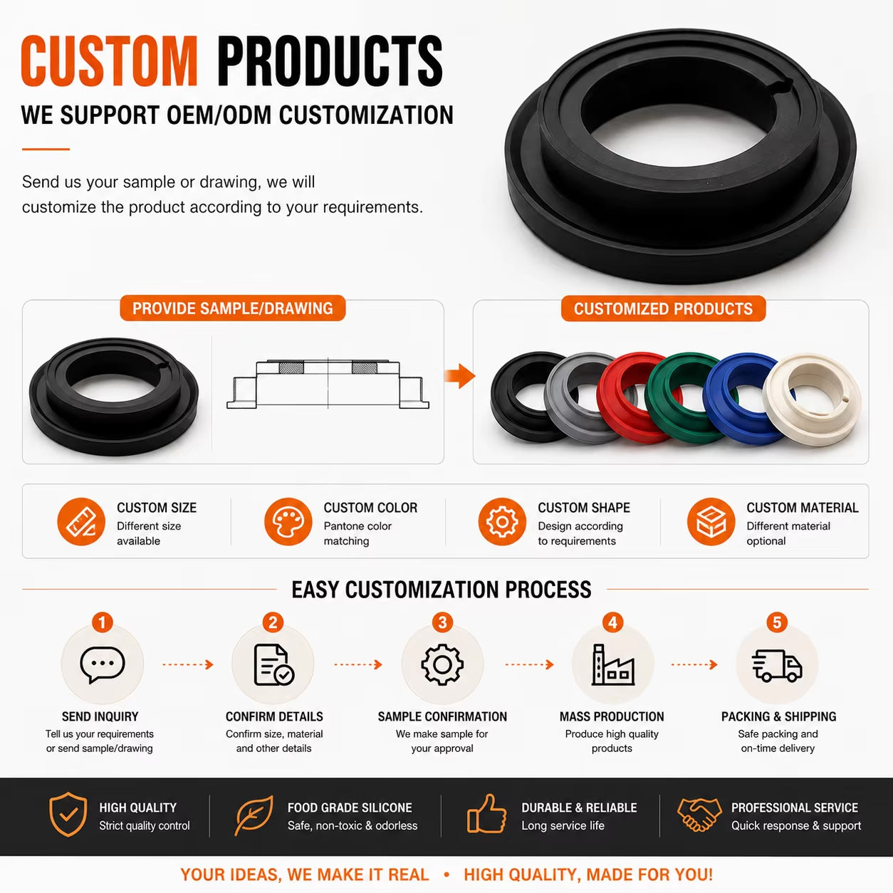 Custom Food-Grade EPDM Silicone Rubber O-Ring Sealing Gasket for Saeco, Gaggia, and La Pavoni Espresso Machines