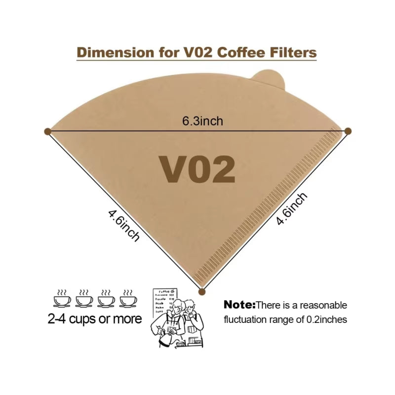 Wholesale 100-Pack Unbleached Natural Coffee Cone Filters for Home, Travel, and Office Applications