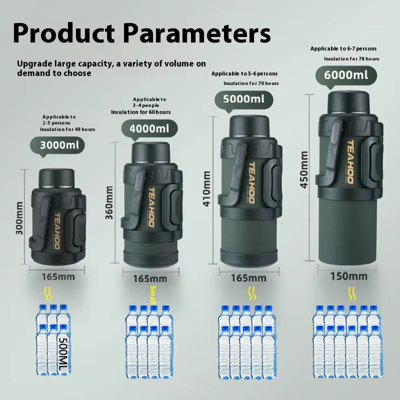 5000ml (169oz) High-Capacity Vacuum Flask - 316L Stainless Steel Thermal Jug for Outdoor Camping