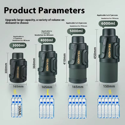 5000ml (169oz) High-Capacity Vacuum Flask - 316L Stainless Steel Thermal Jug for Outdoor Camping
