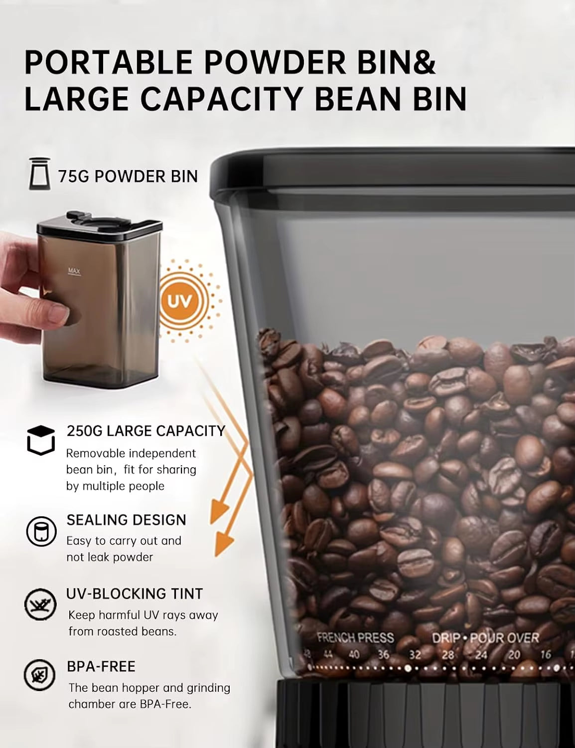 CAFELFFE Electric Coffee Grinder with Strainer Container, 48 Adjustable Grinding Settings, Antistatic Function, Durable Plastic and Metal Construction