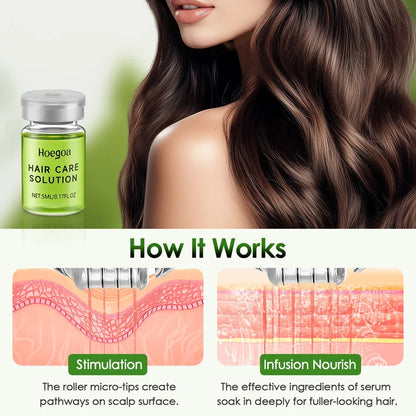 Hair Essential Care Serum for Strengthening Roots, Reducing Hair Loss, Preventing Baldness, and Nourishing the Scalp - Advanced Anti-Hair Loss Conditioner