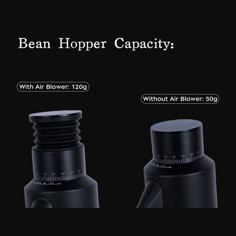 Automatic Single Dose Flat Burr Coffee Grinder with Variable Speed - Direct from Factory