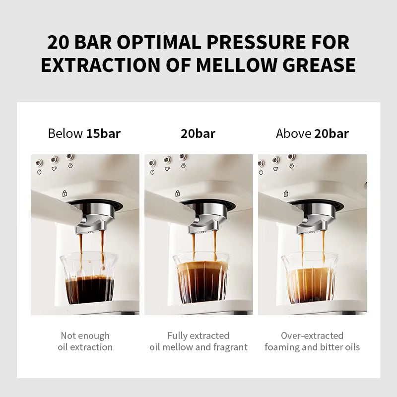 Home Gifts 20 Bar Automatic Espresso & Cappuccino Machine Stainless Steel Coffee Maker with Built-In Milk Frother