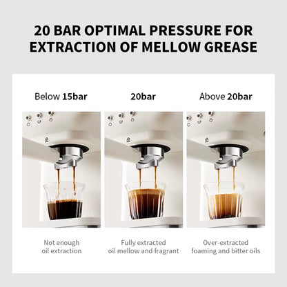 Home Gifts 20 Bar Automatic Espresso & Cappuccino Machine Stainless Steel Coffee Maker with Built-In Milk Frother