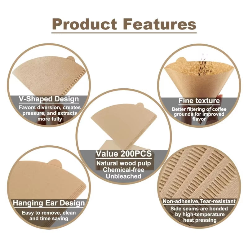 Wholesale 100-Pack Unbleached Natural Coffee Cone Filters for Home, Travel, and Office Applications