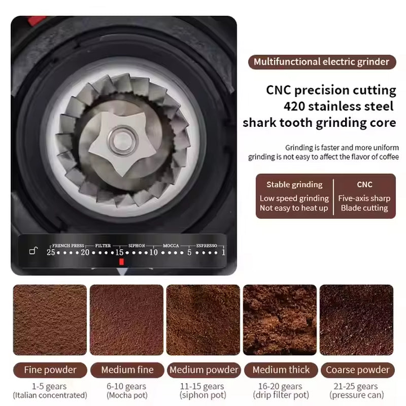 Electric Coffee Bean Grinder - Adjustable Fineness Mill for Espresso and Pour-Over Brewing, Compact Design for Home Use