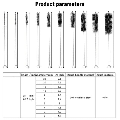 Multifunctional Coffee Machine Cleaning Brush Set for Professional Use in Coffee Shops
