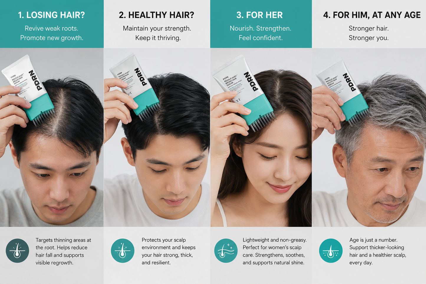 PDRN Advanced Scalp Recovery System