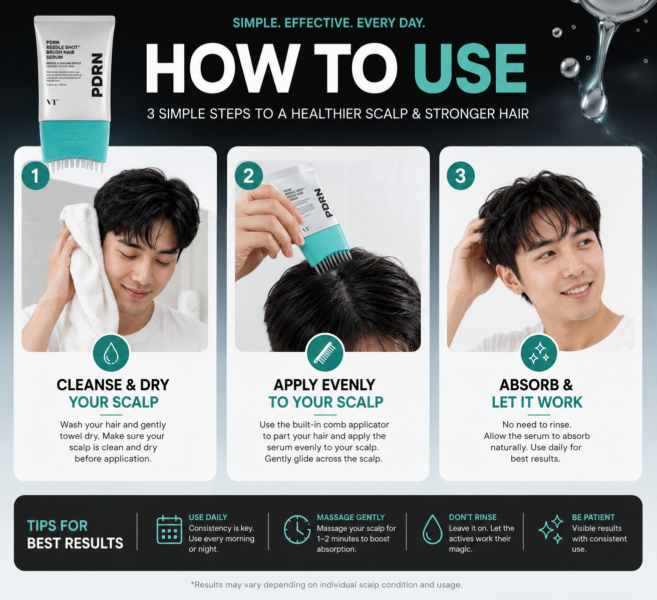 PDRN Advanced Scalp Recovery System