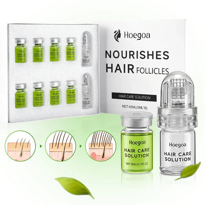 Advanced Root Revitalizing Growth System