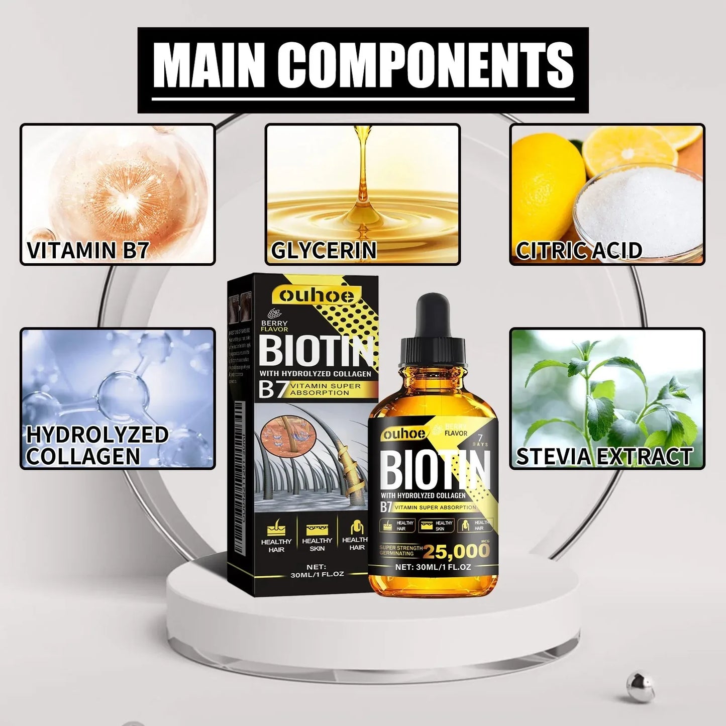 Collagen B7 Vitamin Hair Growth Essential Oil - Scalp Treatment Set for Optimal Hair Nourishment and Loss Prevention for Men and Women
