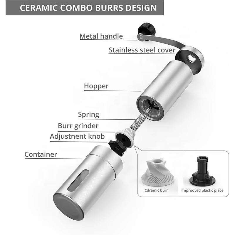 Manual Coffee Grinder Made of Stainless Steel 304