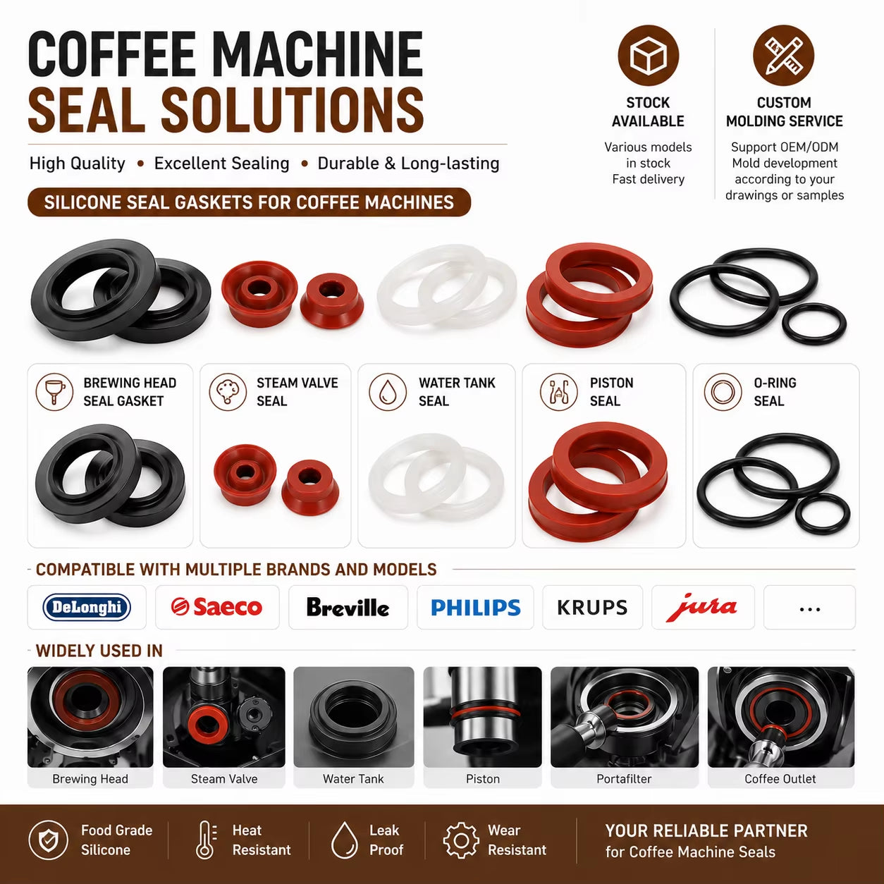 Custom Food-Grade EPDM Silicone Rubber O-Ring Sealing Gasket for Saeco, Gaggia, and La Pavoni Espresso Machines