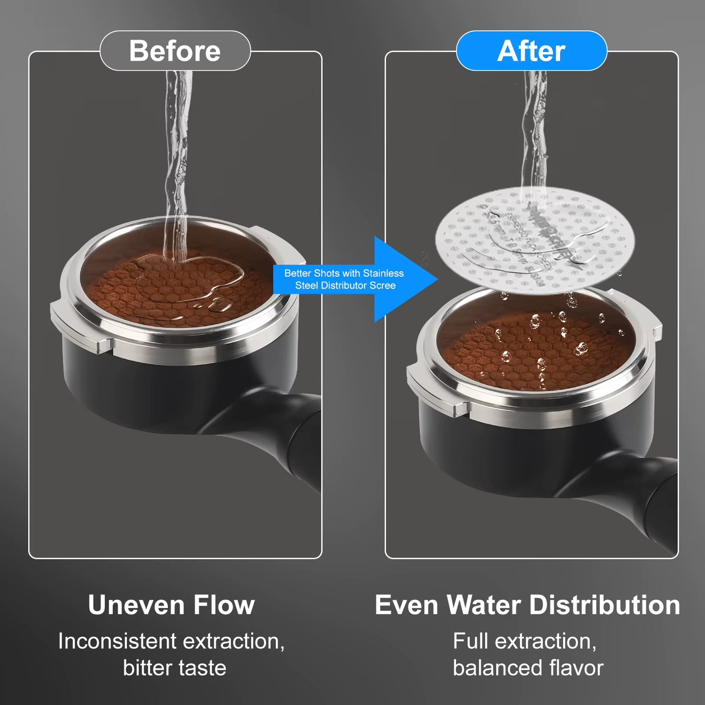 MISCHIEF Workshop 58Mm Espresso Puck Screen Coffee & Tea Tools 58Mm Coffee Shower Screen for Espresso