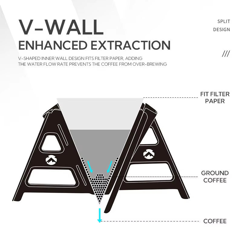 Custom Stainless Steel Folding Coffee Funnel for Outdoor Camping - Reusable Filter Dripper