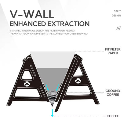 Custom Stainless Steel Folding Coffee Funnel for Outdoor Camping - Reusable Filter Dripper